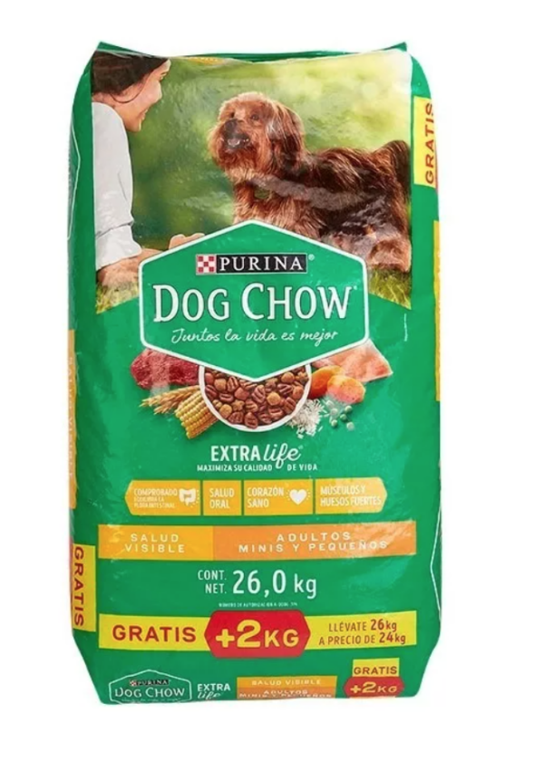 Dog Chow Adulto Razas Pequeñas 26  K NO